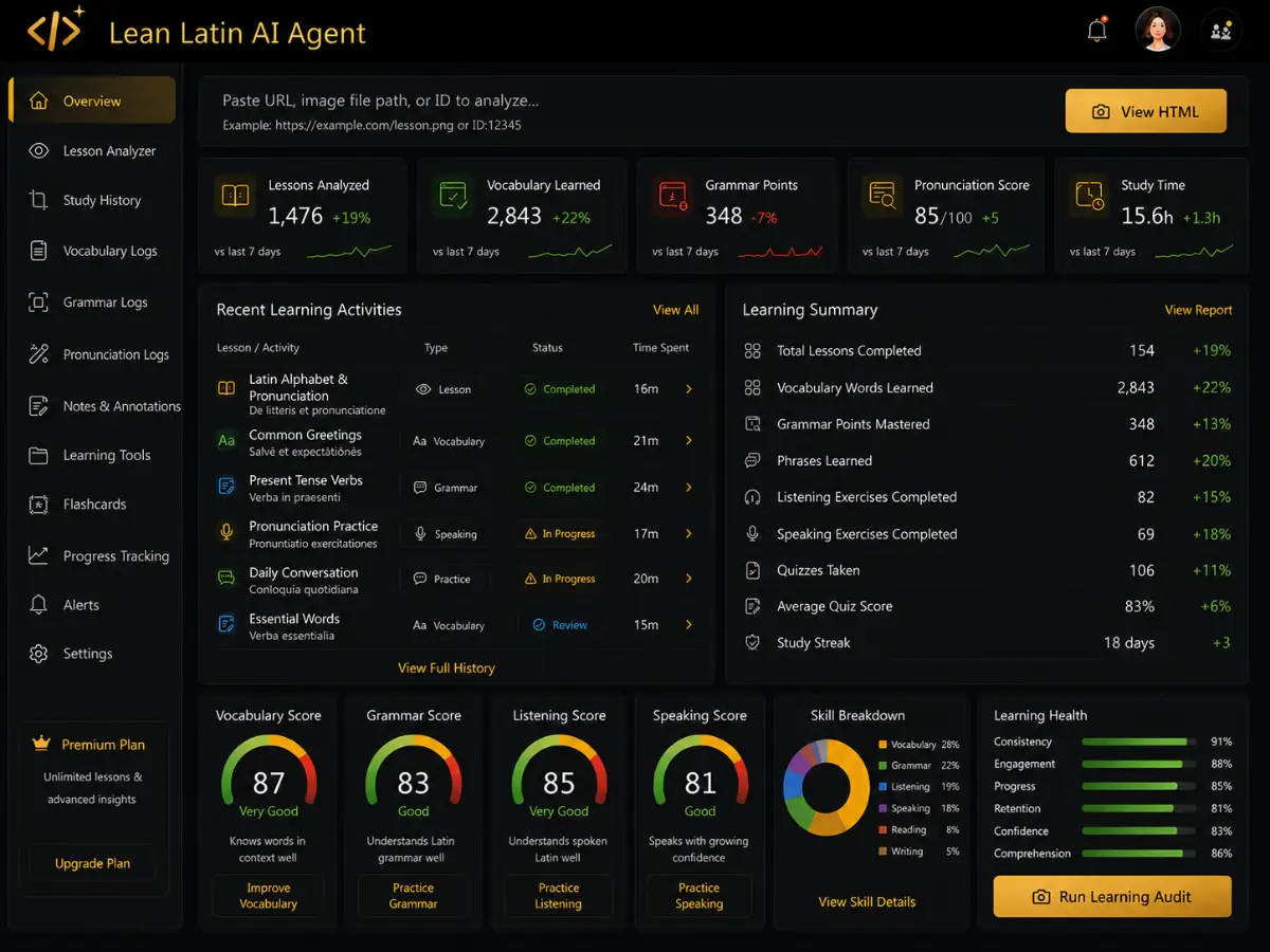 learnlatin.app AI Latin tutor app — training dashboard preview